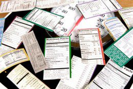 dieting facts picture of nutritional information sheets